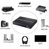 5.1Ch Digital Audio Converter DTS / AC3 for DOLBY Decoding Input 5.1 Decoder SPDIF Coaxial to RCA
