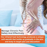 Pads Natural Tourmae Mattress Germanium Stone Heating Mat for Back Pain Relief with Controller Show Temp