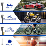 150PSI Iator Mini Electric Tire with LED Light Cordless Air Compressor Quick Iation Pump for Motorcycle Ball Car