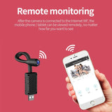V380 Pro Full HD 1080P With Wifi Night Vision Mini Camera IP USB Video Surveillance Cameras