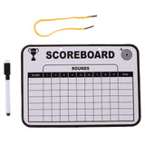 1 Set Of Golf Scoreboard Supply Golf Training Score Board Reusable Dry Erase Board Golf Competition Scoreboard Writable Dry Erase Scoreboard