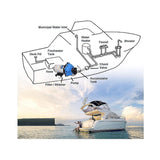 Washdown Pump 24v Rv Pump 5.5 Gpm 70 Psi Max. Lift Priming For E Deck, Yacht, Carav