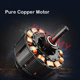 Agricultural Sprayer Electric High Pressure Plunger Pump Spraying Watering Car Wash Garden Irrigation Double Cylinder Piston
