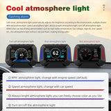 P21 4x4 Inclinometer Car Level Sensor HUD Gradient GPS Real-Time Off-road Vehicle System Speedometer Auto Accessories