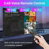 H96 Max M3 Stick Android 13.0 WiFi6 HD 8K 4K RK3528 Quad Core ARM Cortex-A53 BT 5.0 2GB 16GB Media Player TV Box
