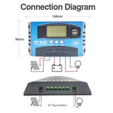 12V-60V BT Style -- GPRS WIFI Bluetooth MPPT Charge Controller 30A-100A Dual USB LCD Display Solar Plate Charger Regulator