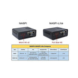 Naspi Kit+metal Case+x823 Expans Board+x-c1 Board+pwm Fan For Rasp Pie Sata Hdd/ssd Di