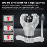 Tools Set and Tube Kit for 1/4-3/4 inch HVAC Flaring 45 Degree Heavy Duty Eccentric Cone Type Cutter
