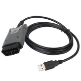 OBDII Code Reader for OBD2 Car Diagnostic Tools Scanner