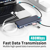 12 13 14 in 1 Docking Station USB3.0 Hub with Dual HDMI SD TF USB 3.1 USB-C 10GB PD 100W VGA RJ45 3.5mm Audio