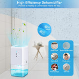 Portable Mini Wardrobe Dehumidifier - 1.1L Capacity, Low Noise with LED Light & Automatic Purification