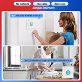 Wireless Electronic Doorbell 433MHz Non-visual Building Smart Intercom Doorbells One-Button Operation for Home Office
