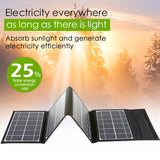 100W Foldable Solar Panel - Portable Dual USB Charger with Fast Charge Support for Phone. Ideal for Camping. Harness Solar Energy.