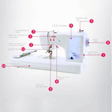 Computer sewing MRS600 Automatic Household Embroidery Machine Multifunctional Sewing And Embroidery Machine Embroidery Machine