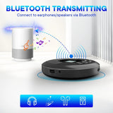 CD Portable Rechargeable Discman Speakers and Headphones Walkman Cd Player with USB Bluetooth Transmitting