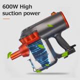 Wired vacuum cleaner Household Handheld 6m power cord Portable Small PA Wet and Dry Dual Use 600W High Power Vacuum hine