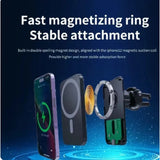 Universal Vent Magnetic Wireless Car for IPhone 14/13/12 Pro Max Mini Phone Holder Installation Charger