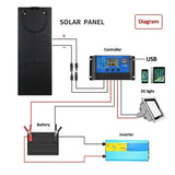 200W 100W Flexible Panel Kit 18V Cell 10A-100A Controller for Mobile Phone Car RV Camping Solar Plate Charger