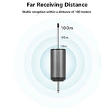Portable UHF Wireless Headset Microphone+Lavalier Mic System Teaching Speech Interview Vlog Live Recording