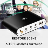 DA615H 5.1CH Decoder Bluetooth 5.0 Receiver Wireless Audio Adapter Optical Coaxial U Play ARC DAC DTS US Plug