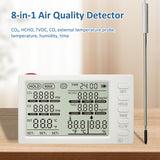 8-in-1 Indoor Monitor Portable Air Quality Detector for CO₂/HCHO/TVOC/CO/Temperature/Humidity/External Temperature
