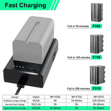 Ne Np-F Pd Battery Adapter Plate Np-F01 for F750 F550 F970 Camera Battery Charger 22W Pd Faster Dual Charger Qc Afc