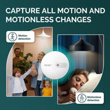 ZigBee Human Presence Motion 24G Microwave Radar Detection Security Alarm Sensor Work w/Smart Life for MOES APP Control