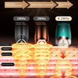 Household RF Beauty Instrument Charging Hot Maggie 4.2MHz Facial Decree Crow's Feet Tightening Ultrasonic Facial Lifting Tool