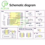 STM32F103C6T6A STM32F103C8T6 CH32V103C8T6 Mini Microcontroller Development Arm Architecture Minimum System Board Type-C