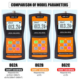 Digital Tesla Gauss Meter Surface Magnetic Field Tester 2% High Accuracy-