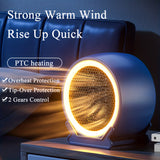 1pc Electric Desktop Heater Small Heater With Heating And Fan Modes Portable Electric Space Heater & Electric Room Space Heaters Fan Heater For Home Office Fall Winter Essential Back To School Supplies