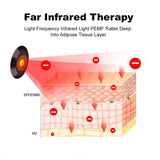 Far Infrared Photon Therapy Mattress with Negative Ion Gemstone Rainbow Stone, Magnetic Bio Amethyst, Heating Mat & Massage Cushion.