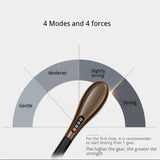 6 Head Wireless Electric Vibration Massage Hammer Shoulder Waist Body Massager Pain Relief Charge Health Care Instrument