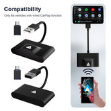 Plug And Play Wired To Wireless Adapter For Android 2.4G&5G WiFi Auto Pairing OTA Upgrade