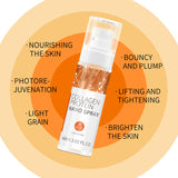 Collagen Face Mist Improve Elasticity Hydrating Moisturizing Nano Spray for Skin Care 60ml