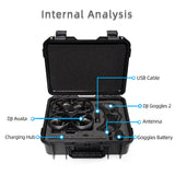 For Dji Avata Storage Case Hard Shell Suitcase Explosion Proof Case For Dji Avata Accessory Case
