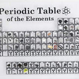 Acrylic Periodic Table With Real Letter Decoration Kids Teaching School Display Chemical Elements Home Decor