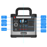 Best Outdoor Laptop External Emergency AC Battery Powered 12V USB Power Bank 320W 96000mAh