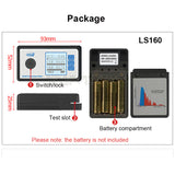 LS160/LS160A Solar Film Transmission Portable Light Transmittance Meter Tester Window Tint VLT UV IR Rejection