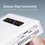 4G Lte Cellular Modem Repeater Extender Antenna Wifi6 Wireless Portable Wi fi 5G SIM Router With Sim Card