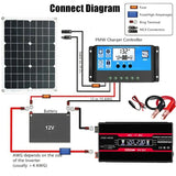 110V/220V 18W Solar Panel+30A Chargers Controller+4000W Modified Sine Wave Inverter Solars Panels System Power Generation Kit