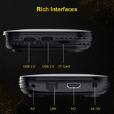 Android 12 HK1 RBOX TV 4GB RAM 32/64GB ROM Allwinner H618 Dual Wifi 2.4G/5G BT 4.0 LAN 100M Ethernet 3D 6K Set Top BOX