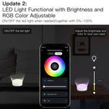 Multi-mode Gateway ZigBee 3.0 WiFi Bluetooth Mesh Hub Work with Tuya Smart App Voice Control via Alexa Google Home