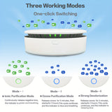 1pc Portable Ozone & Ionic Air Purifier 2 In 1 Mini Purifier Rechargeable Purifying Air And Eliminate Odor