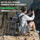 Portable Foldable Solar Panel 5V 20W 30W Waterproof for Cell Phone Power Bank Battery Charger Outdoor Camping Tourism Fishing