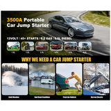 Car Jump 3500A Peak 12V Portable Power Bank Charger Booster Auto Starting Device Emergency Battery Starter with Cable