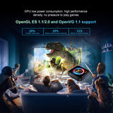 TV98 Ultra HD 8K Smart TV Android 13 BT5.0 Rockchip Quad Core 2GB 16GB Dual Wifi 4G 5G Media Player Voice Set Top Box