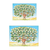 Chart To Fill In 6 Generation Genealogy Poster Blank Fillable Ancestry Chart, Print Family Tree Picture A