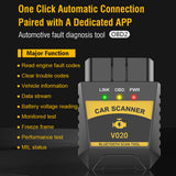 OBD2 Car Diagnostic Tools Bluetooth 4.0/2.0 OBD II Scanner For IOS Android PC V1.1 Code Reader Read&Clear The Fault Codes