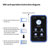 Advanced Portable 4G Language Translator - 138 Languages, Voice Translating, 19 Offline Translations & Simultaneous Interpretation